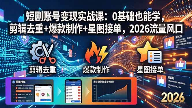 (4.23)短剧账号变现实战课：0基础也能学，剪辑去重+爆款制作+星图接单，2026流量风口
